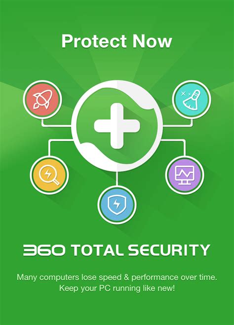 Security 360